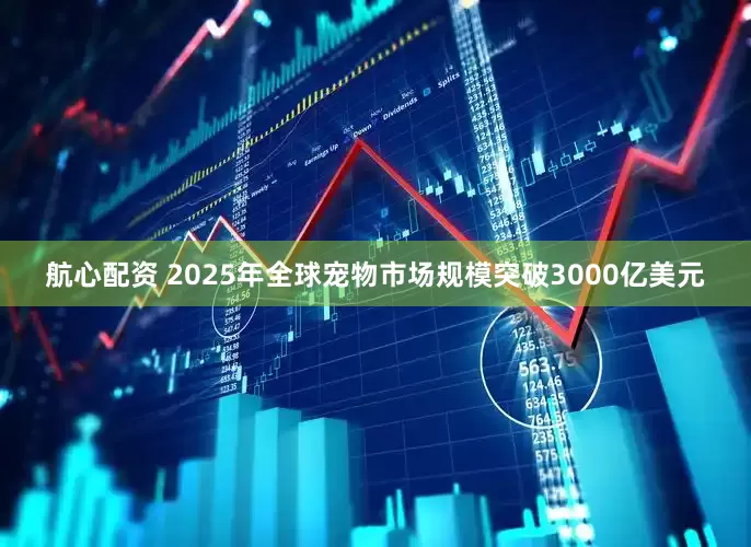 航心配资 2025年全球宠物市场规模突破3000亿美元